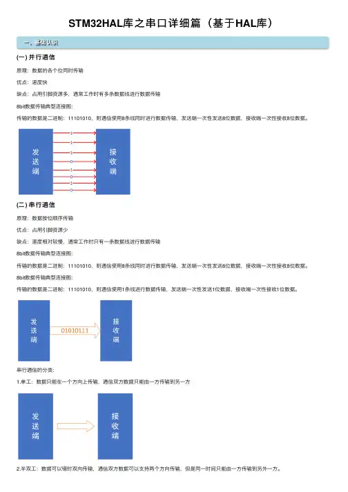 STM32HAL库之串口详细篇（基于HAL库）