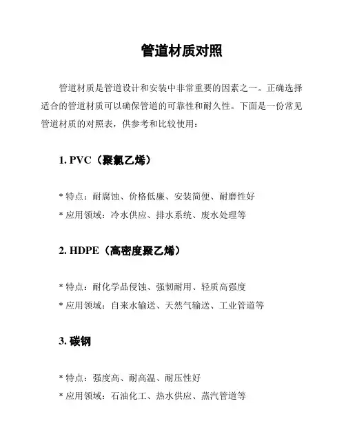 管道材质对照