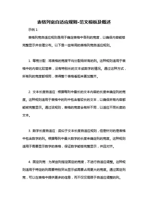 表格列宽自适应规则-概述说明以及解释
