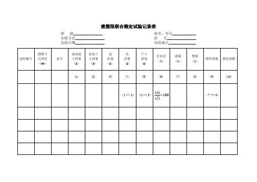 2016-2017年土力学界限含水率实验记录表(总结)