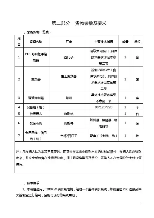 280KW变频器参数及要求