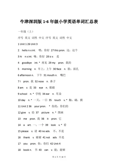 牛津深圳版1-6年级小学英语单词汇总表