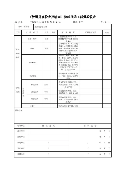 四大管道