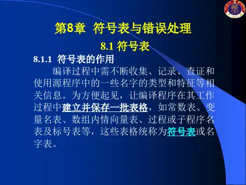 编译原理课件    第8章 符号表与错误处理