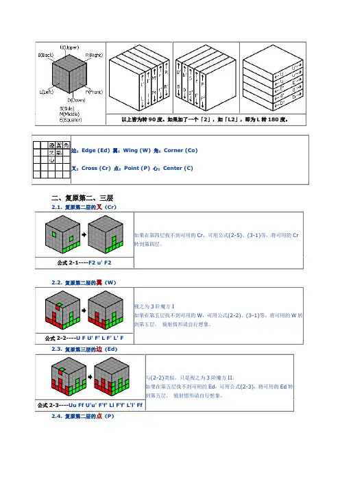 五阶魔方复原教程层先法-整理过可直接打印