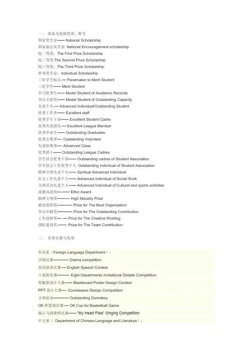 奖学金、社团、证书、竞赛奖项中英文对照(写简历用得到)