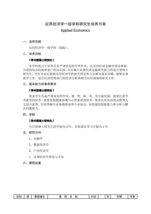 应用经济学一级学科研究生培养方案(2017)
