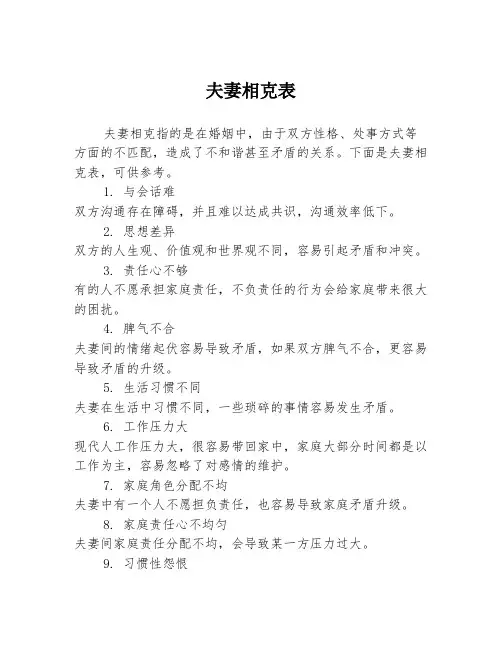 夫妻相克表
