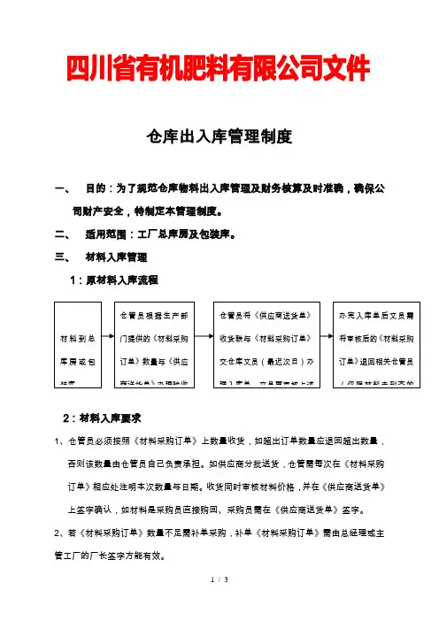 肥料厂仓库出入库管理制度,原材料入库与出库流程
