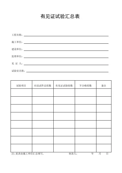 有见证试验汇总表