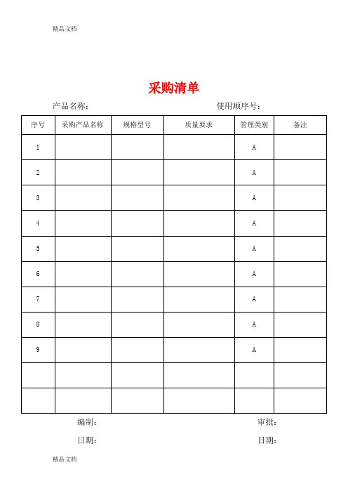 ISO13485-医疗器械设计开发资料复习过程