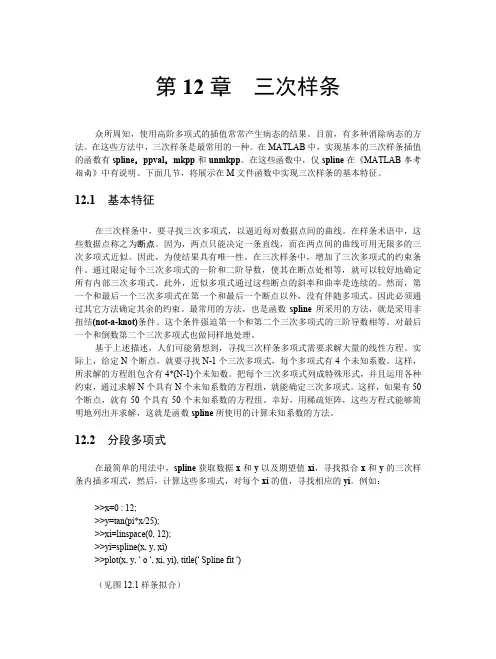 MATLAB 三次样条