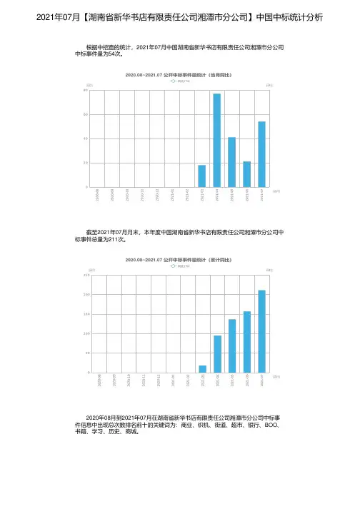 2021年07月【湖南省新华书店有限责任公司湘潭市分公司】中国中标统计分析