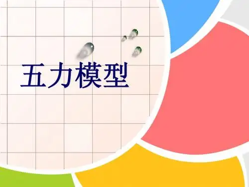 3五力模型