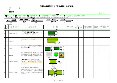 PCB设计(工艺性)cklist(V11)