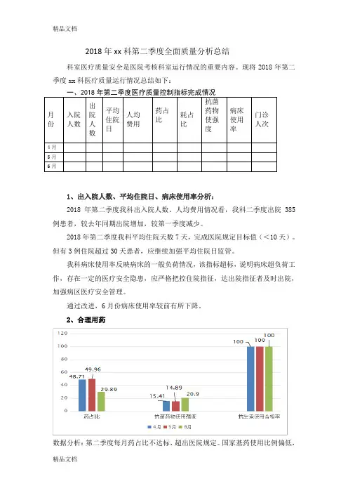 最新科室第二季度医疗质量分析总结资料