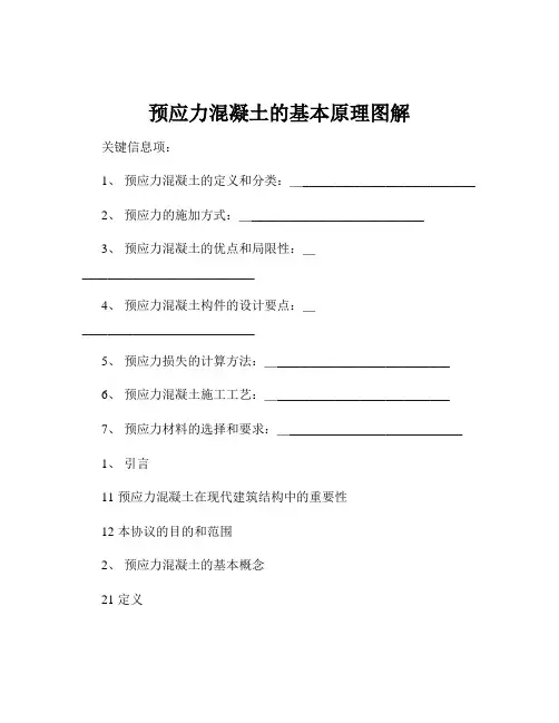 预应力混凝土的基本原理图解