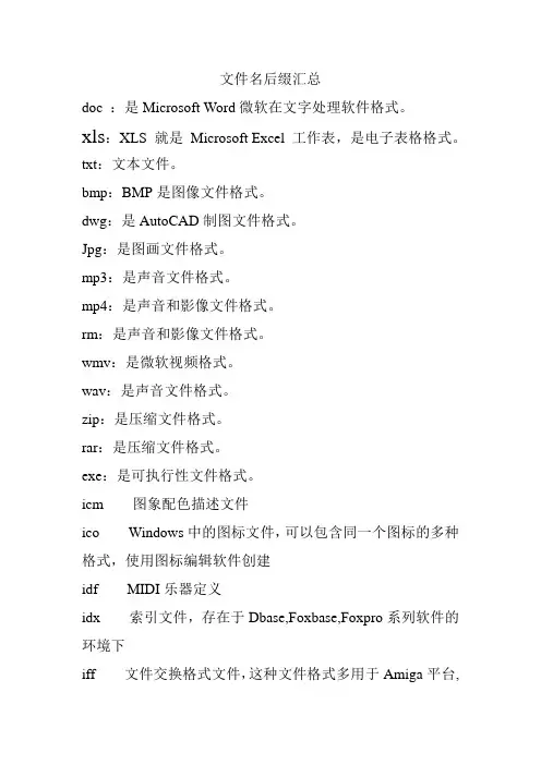 电脑文件名后缀汇总