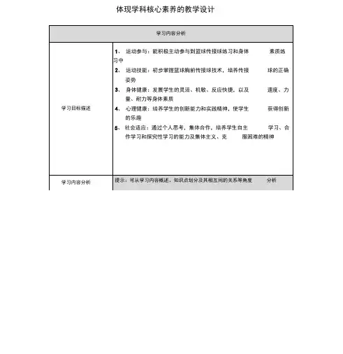 (完整版)体现学科核心素养的教学设计-体育