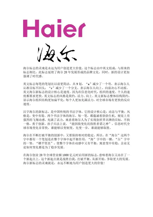著名企业LOGO说明