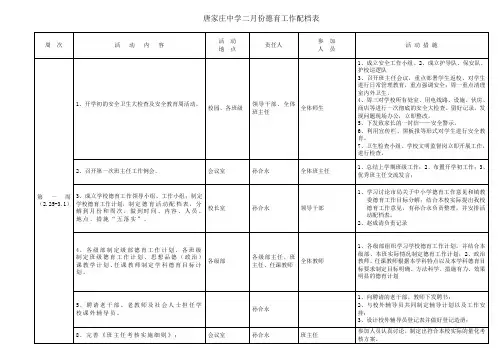 德育工作配档表