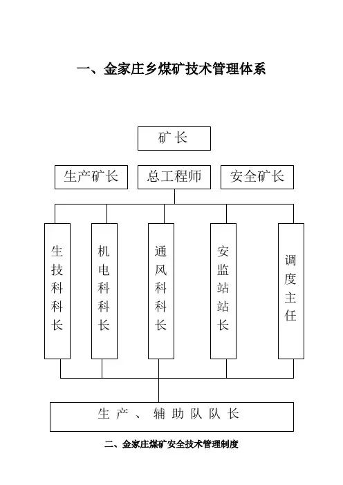 采掘技术管理制度
