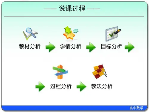 方程的根与函数的零点说课课件ppt