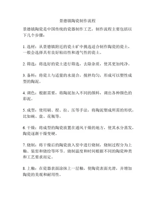 景德镇陶瓷制作流程