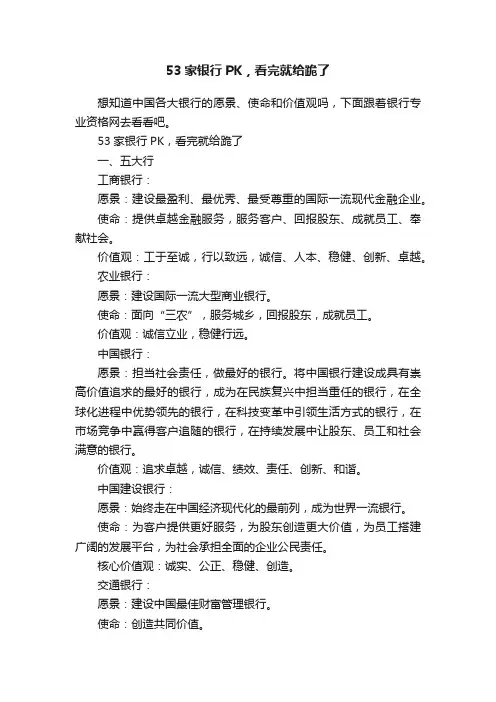 53家银行PK，看完就给跪了