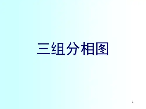 三组分相图