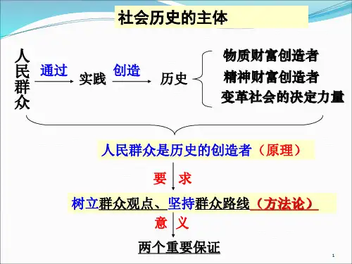 价值与价值观教学ppt课件