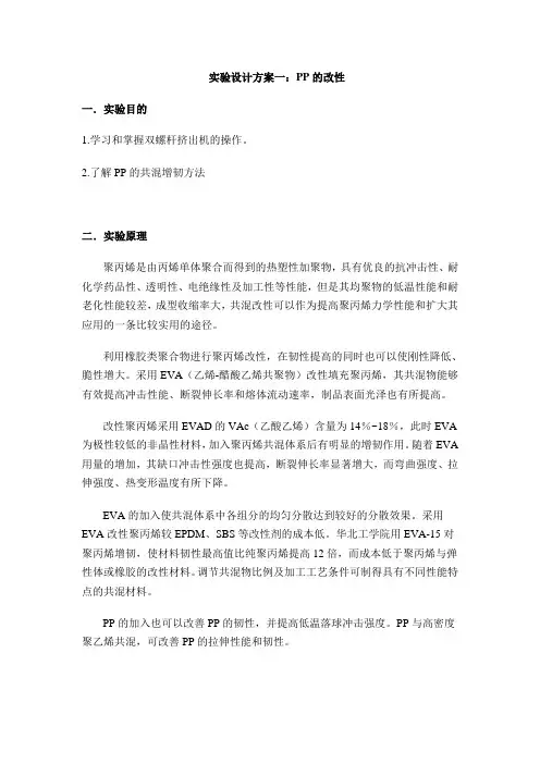 pp的增韧改性-成型加工实验设计