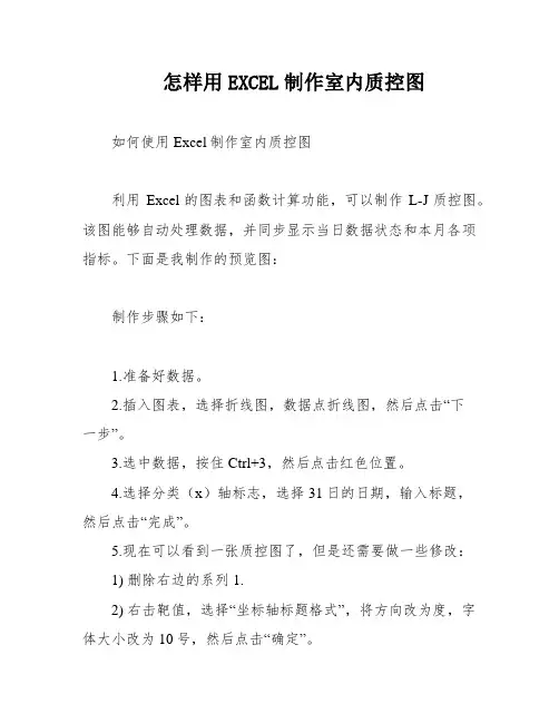 怎样用EXCEL制作室内质控图