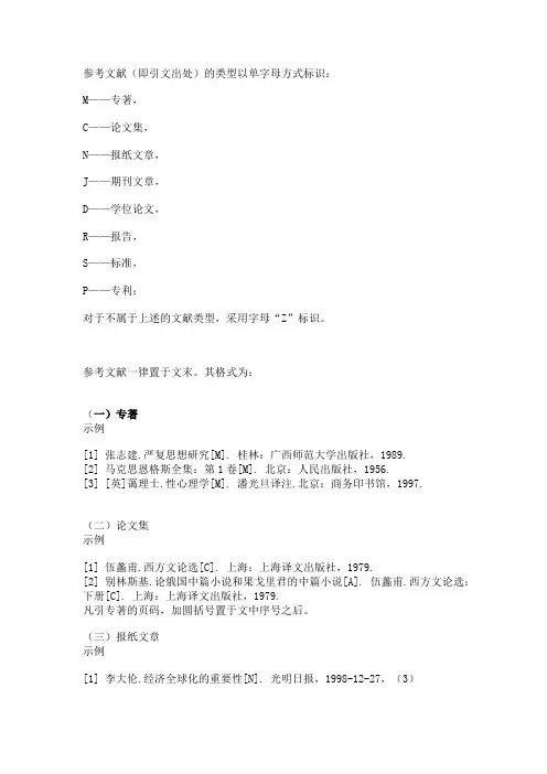 论文参考文献格式