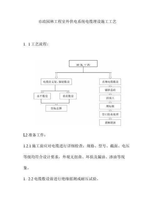 市政园林工程室外供电系统电缆埋设施工工艺
