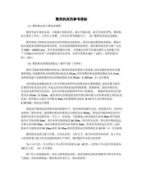 数控机床的参考指标