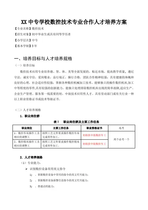 XX中专学校数控技术专业合作人才培养方案