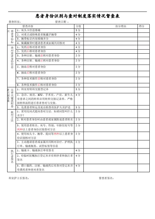 患者身份识别与查对制度落实情况督查表