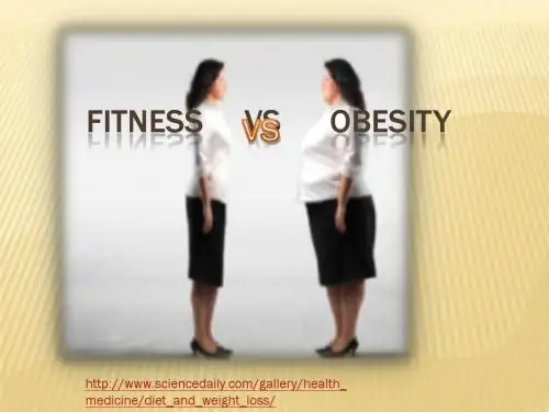 专业英语about obesity