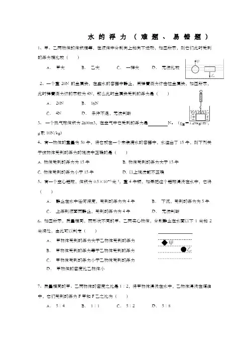 浮力精选易错题)后附答案