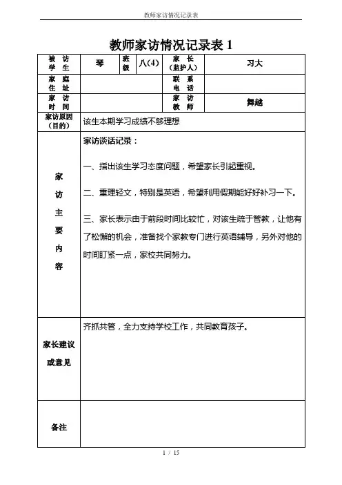 教师家访情况记录表