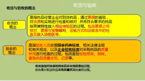收货与验收