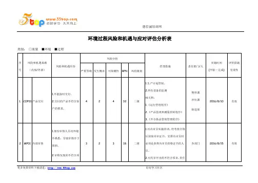 环境过程风险和机遇与应对评估分析表