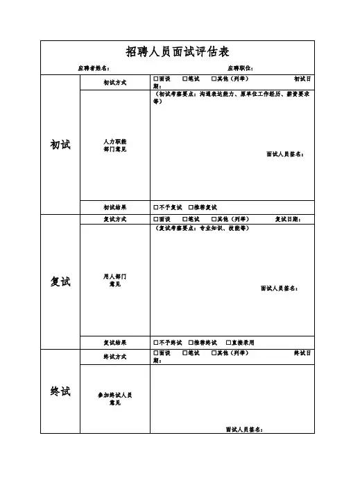 招聘人员面试评估表