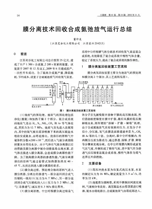 膜分离技术回收合成氨弛放气运行总结