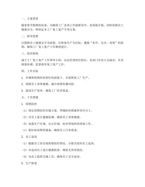 工厂复工复产专项方案
