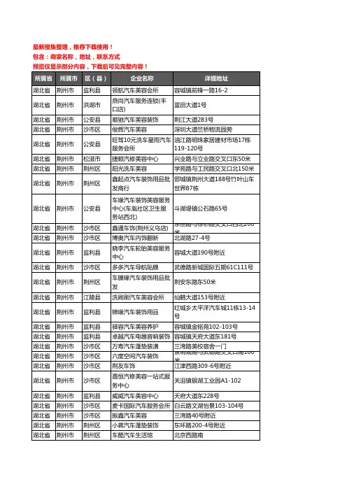 新版湖北省荆州市汽车装具企业公司商家户名录单联系方式地址大全355家