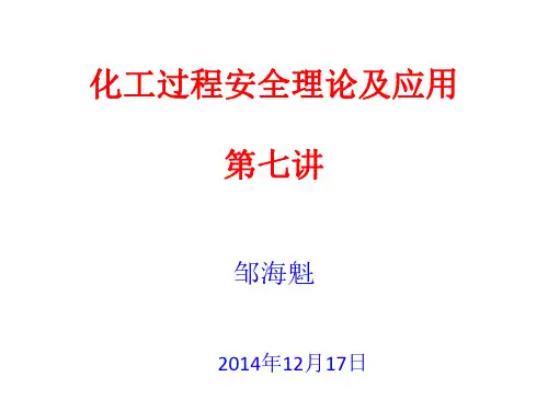 化工安全工程课件-第8章 泄压系统