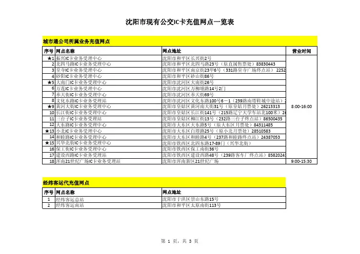 沈阳市现有公交IC卡充值网点一览表