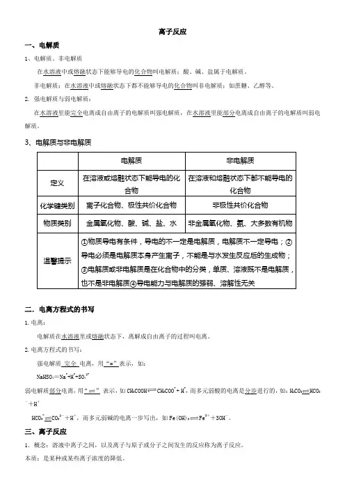 离子反应知识点加习题讲解